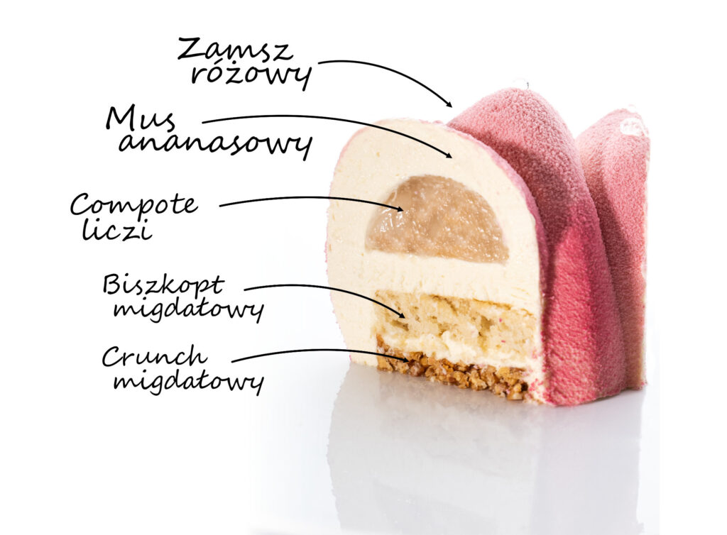  Nowoczesne Torty Musowe