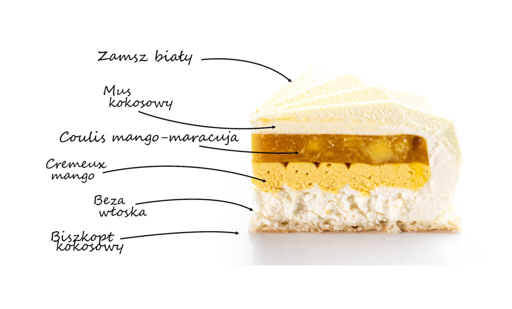  Nowoczesne Torty Musowe