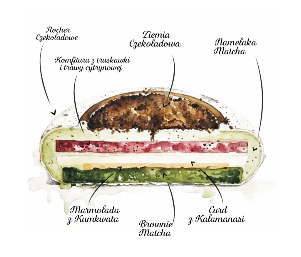 Szkolenie tort artystyczny 3D z elementami rzezby czekoladowej